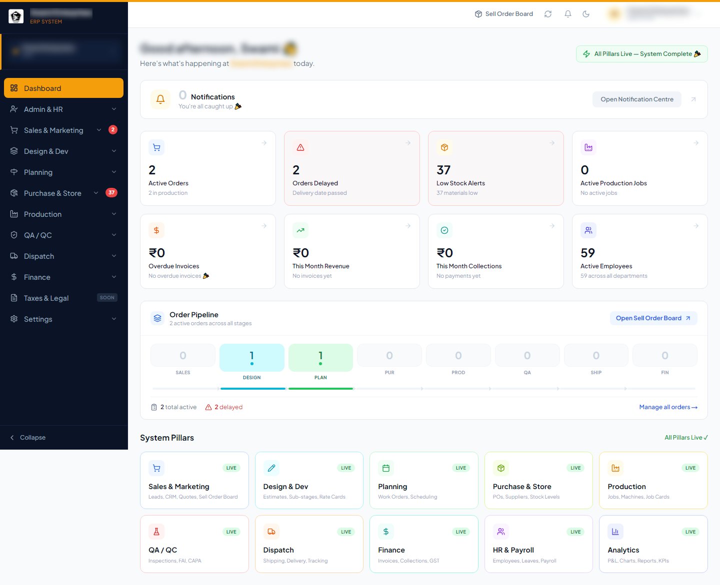 Executive dashboard